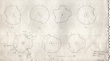 Digital clock cams (1 of 2)